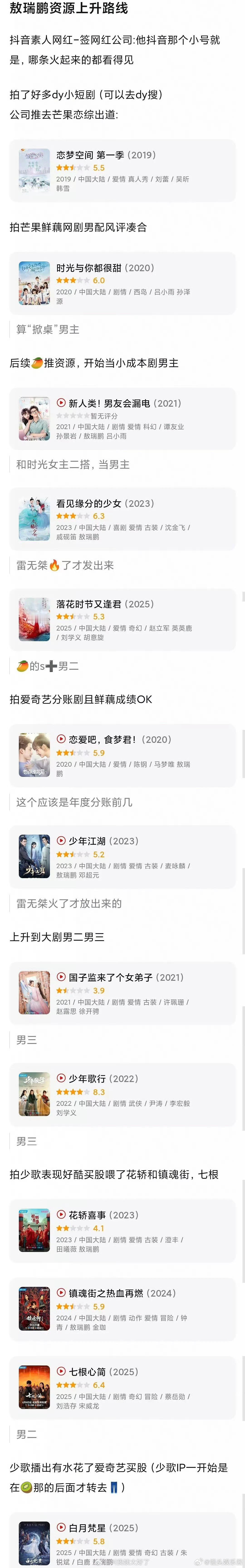敖瑞鹏是资源咖还是一步步走过来的[思考] ​​​