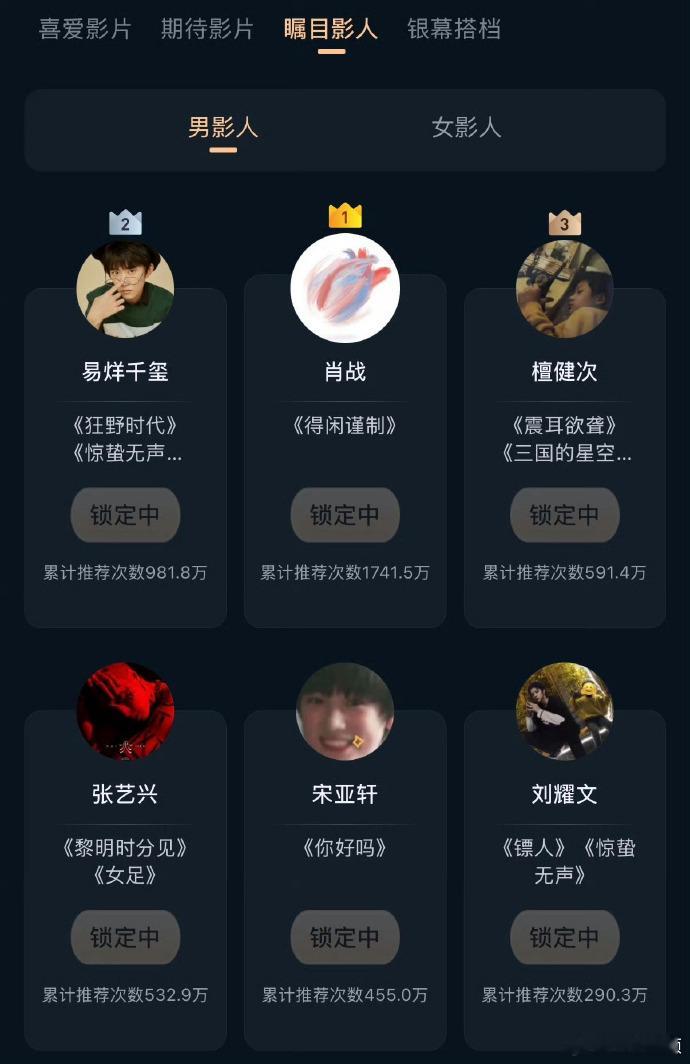 肖战易烊千玺入围年度瞩目影人肖战易烊千玺年度瞩目影人  特别开心能够看到肖战易烊
