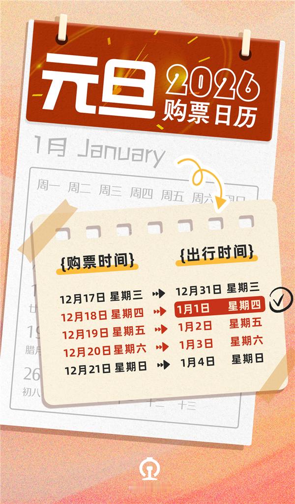 放假3天需调休、高速不免费！元旦假期火车票抢票日历出炉 