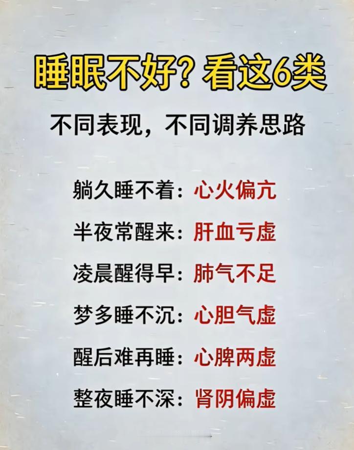 中医认为睡眠状态和脏腑气血阴阳息息相关，不同失眠表现，往往对应脏腑失衡类型不同：