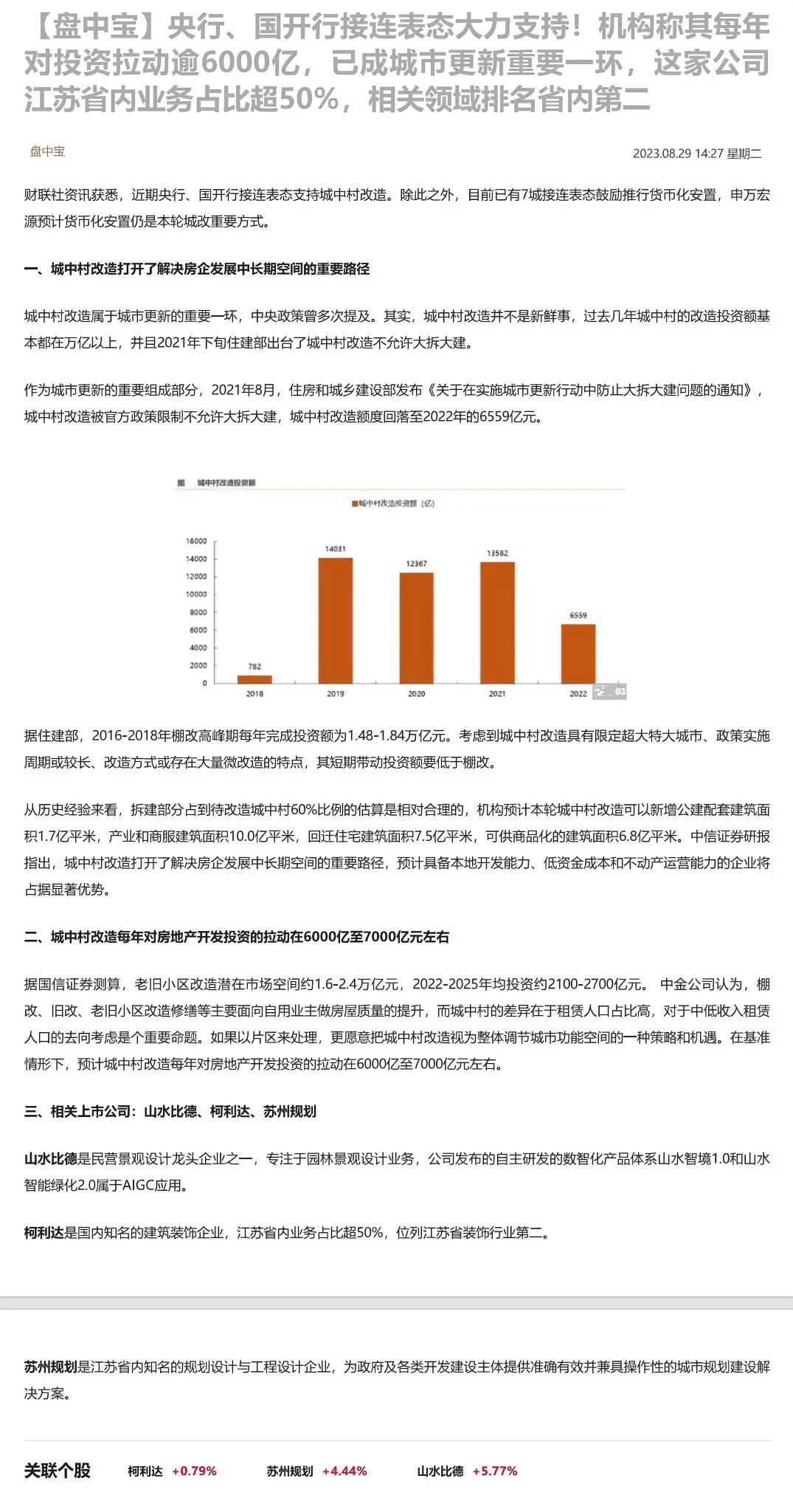 央行、国开行接连表态大力支持！机构称其每年对投资拉动逾6000亿，已成城市更新重