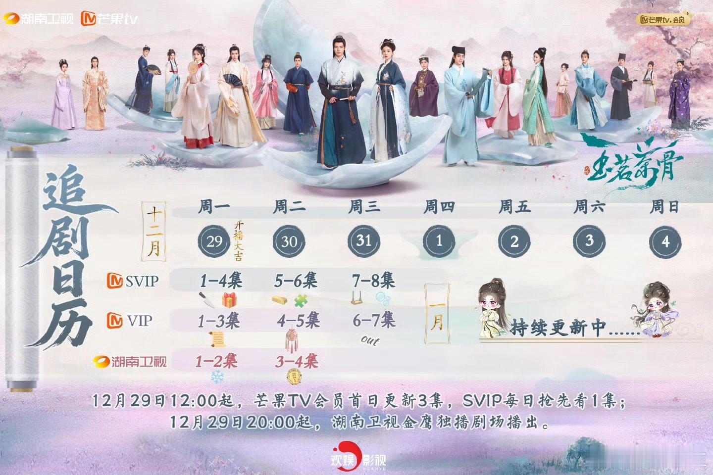 玉茗茶骨摇来了短国半壁江山哇，短剧号召力+小花小生，不愧是芒果出品！ 