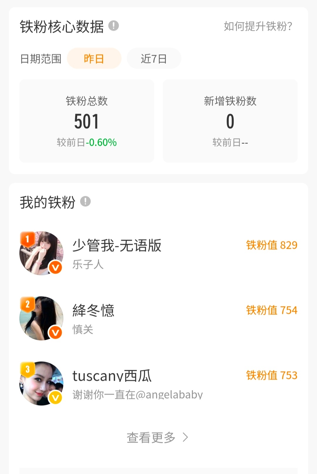 不要桂米们放假来动动捏