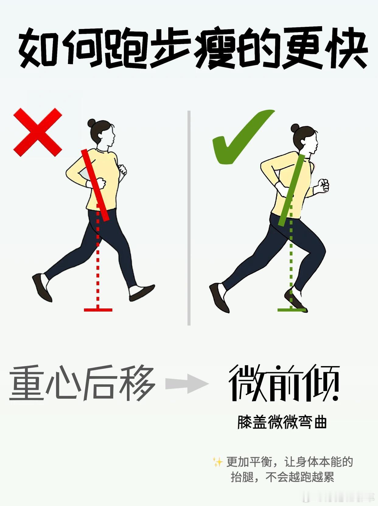 跑步即刻开跑跑步教程 ✔️如何跑步不粗腿不伤膝？蕞全跑步瘦身指南跑步是我减重以来