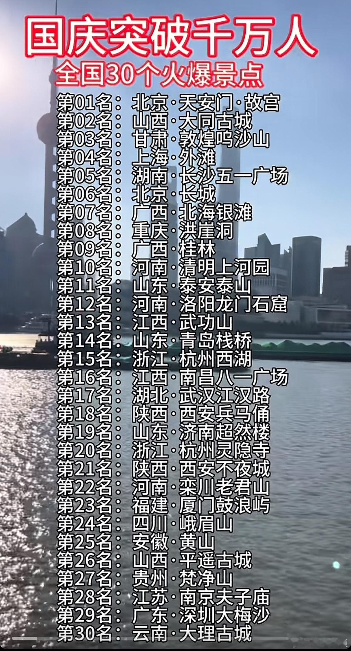 先收藏起来，等到旅游淡季再去，避开人流高峰！ ​​​