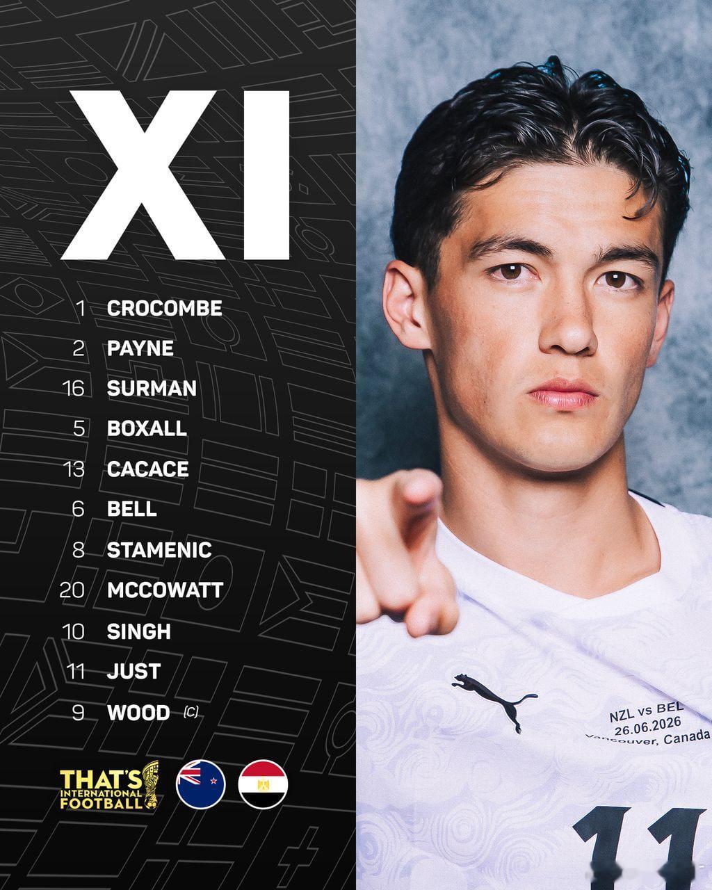 乌拉圭2比2佛得角！比分对了！赛事：040 世界杯球队：新西兰vs埃及     