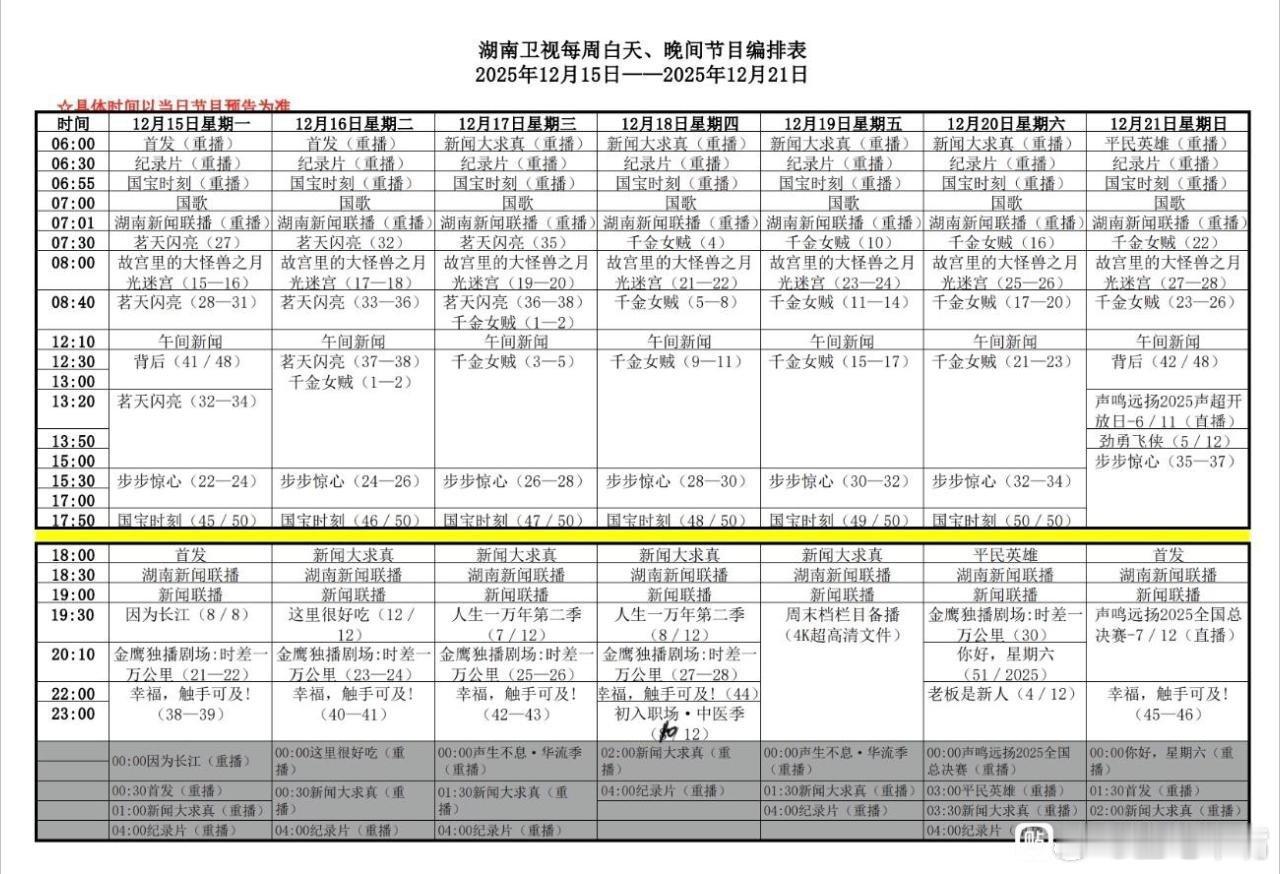 湖南卫视下周编排：上午剧场：千金女贼下午剧场：步步惊心金鹰剧场：时差一万公里22