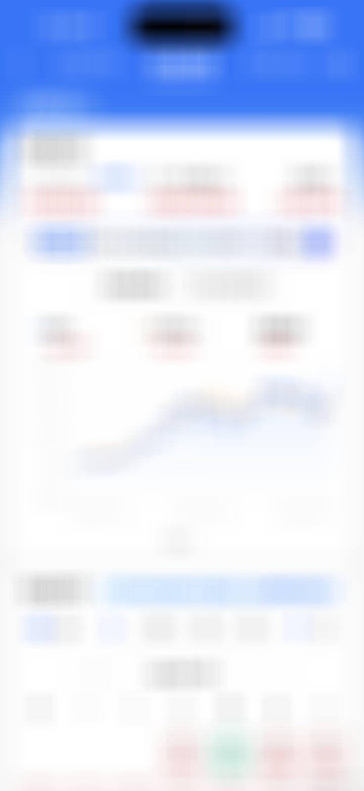 讲一个笑话，有一群指着低保生活的人整天忙着敲键盘操心支付宝里基金一年收益35万的