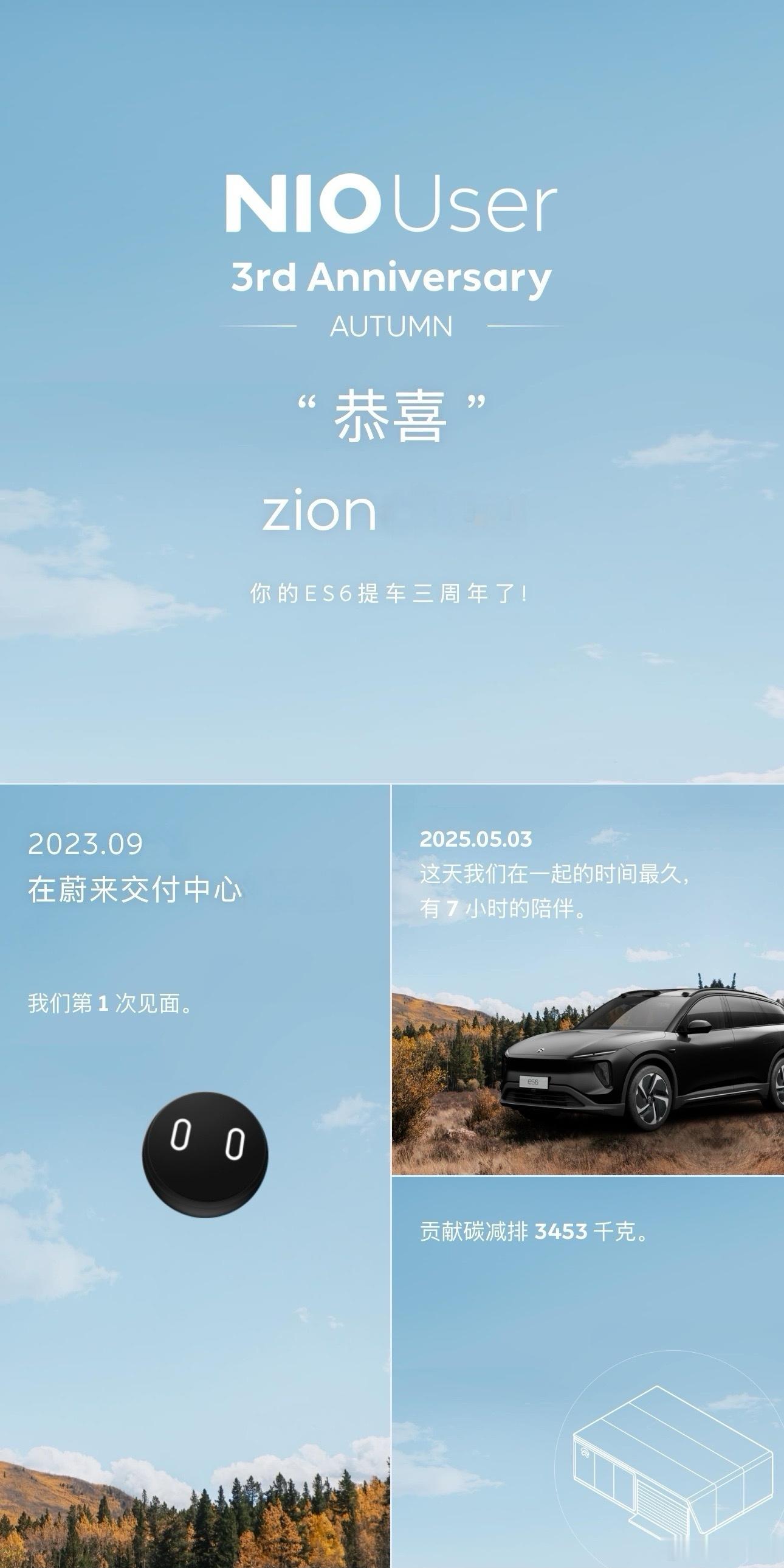 时间过得好快啊提车都三天了唯一缺点就是悬架太软在车里运动车抖动太明显 ​​​