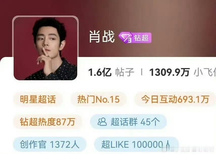娱乐[超话]肖战成毅鞠婧祎田栩宁超like破10万 肖战肖战成毅鞠婧祎田栩宁超l