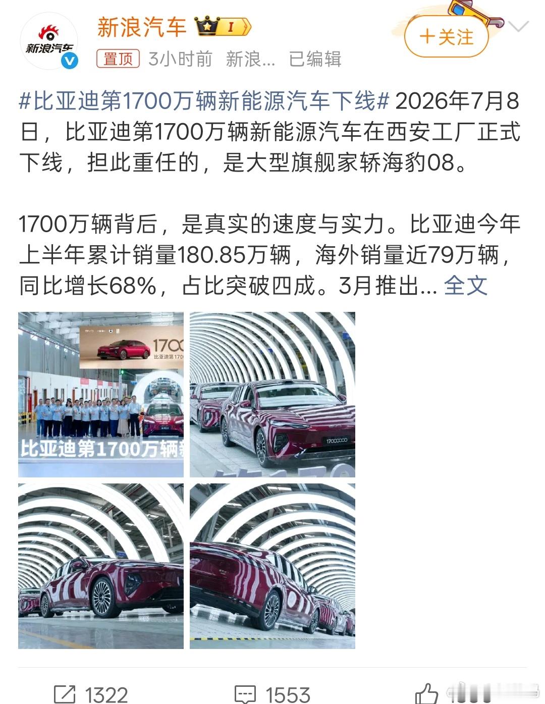 比亚迪第1700万辆新能源汽车下线比亚迪依然断崖式领先啊，妥妥的新能源一哥。 