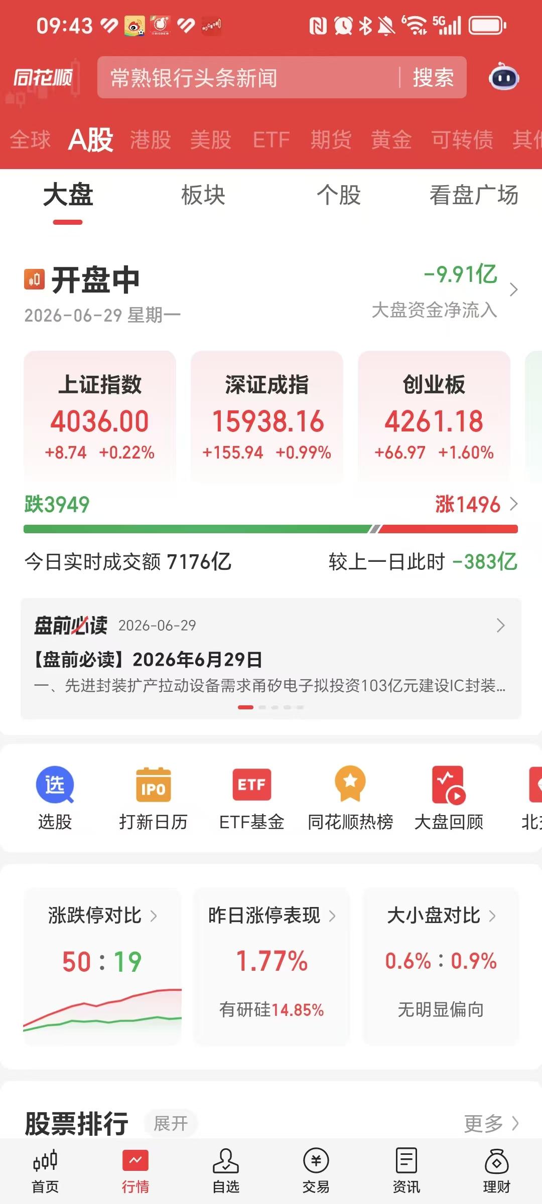 这个市场太疯狂了，原来老登股才是真正的垃圾股。

甚至，连垃圾股都不如，一开盘就