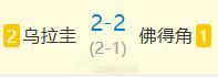 乌拉圭2比2佛得角 排名63的佛得角真这么猛吗？前后逼平！两员大将 