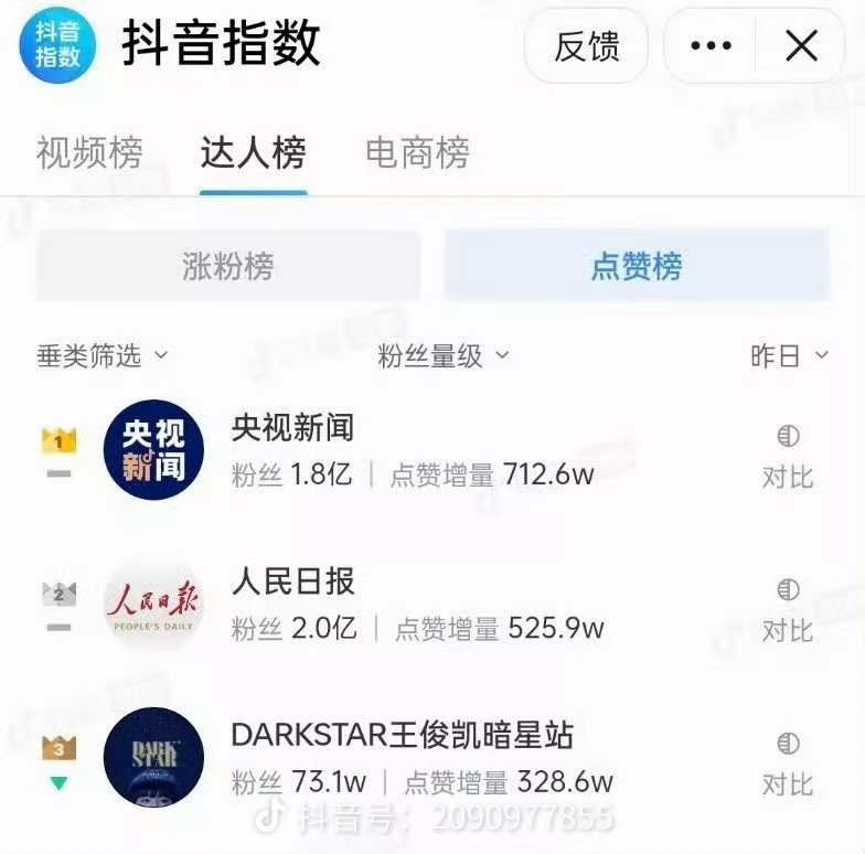 看到暗星最高战绩仅次于两个最权威的号王俊凯当潮汐漫溢巡回演唱会