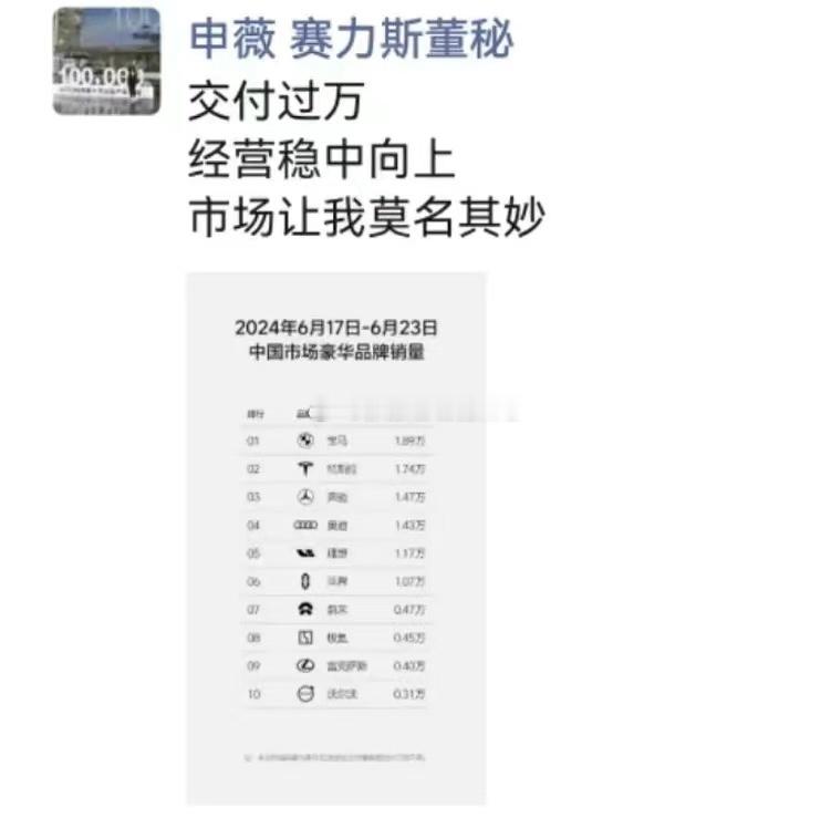 赛力斯董秘莫名其妙，这个跌停更让A股的散户更是莫名其妙… ​​​
