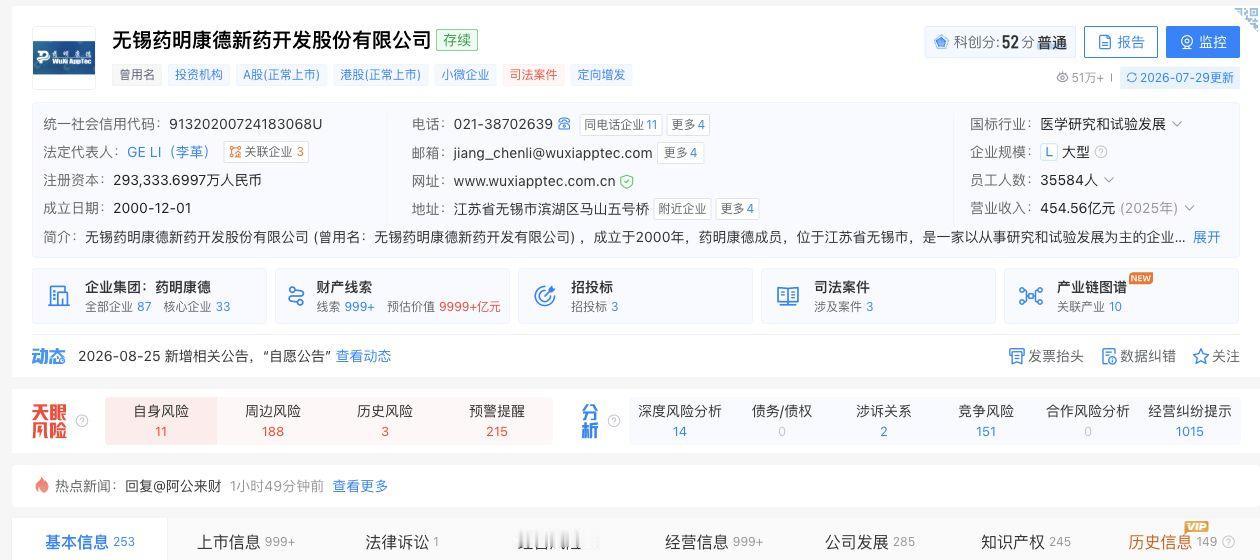 药明康德900亿化合物平台遭未授权访问

全资子公司数据系统专利布局早于事件4至