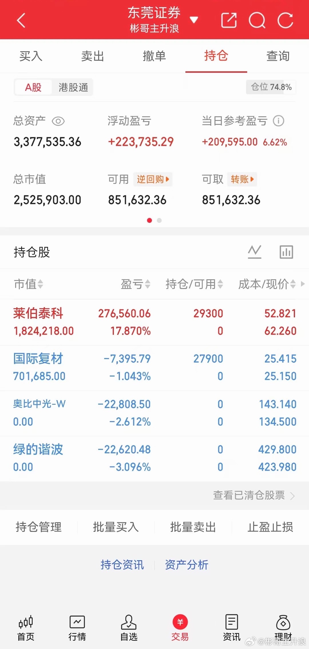 只有独苗 