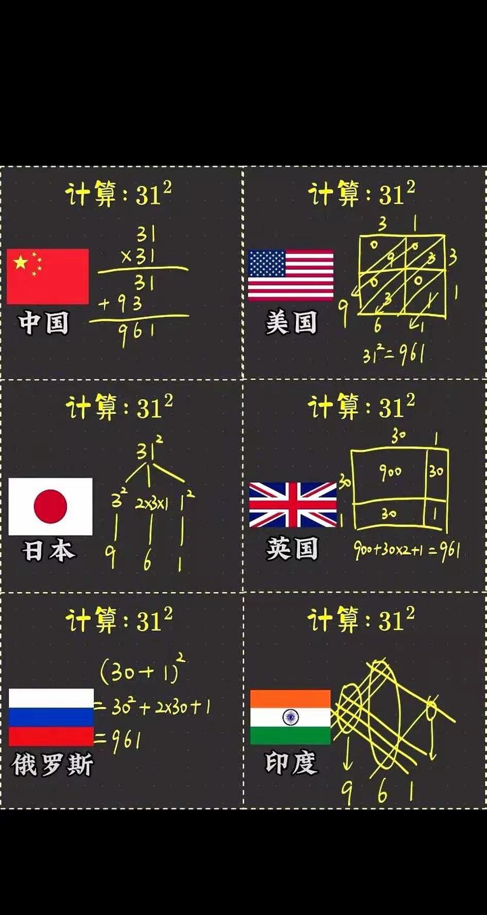 阿三是怎么算出来的？[呆无辜]