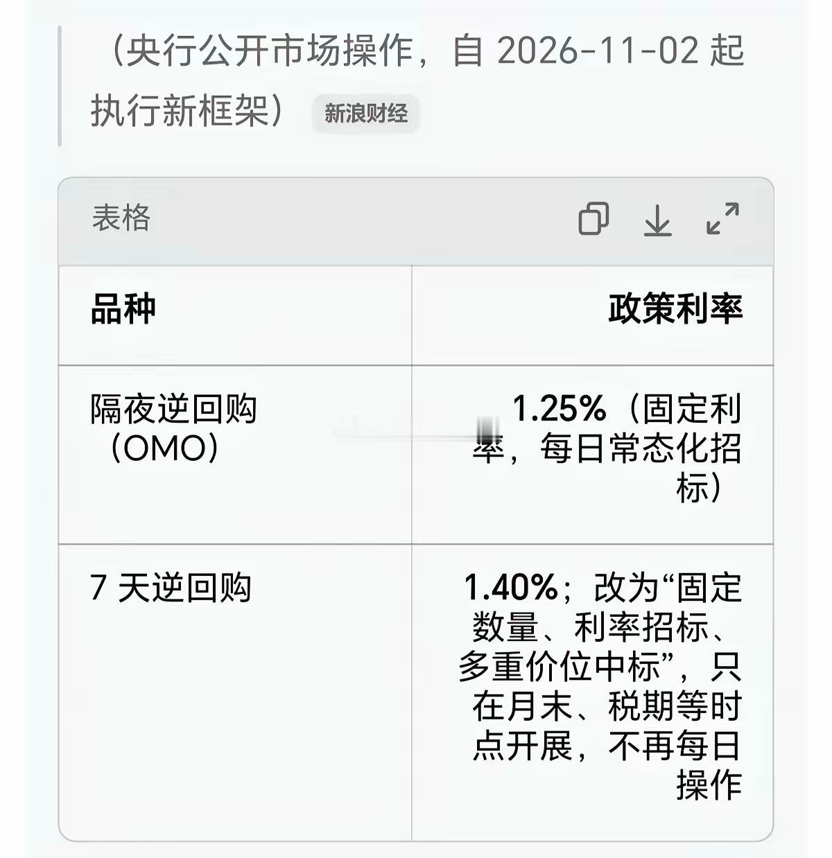 周末两大利好，下周有望绝地反击！科技板块在加速赶底，红利板块在加速赶顶。相信现在