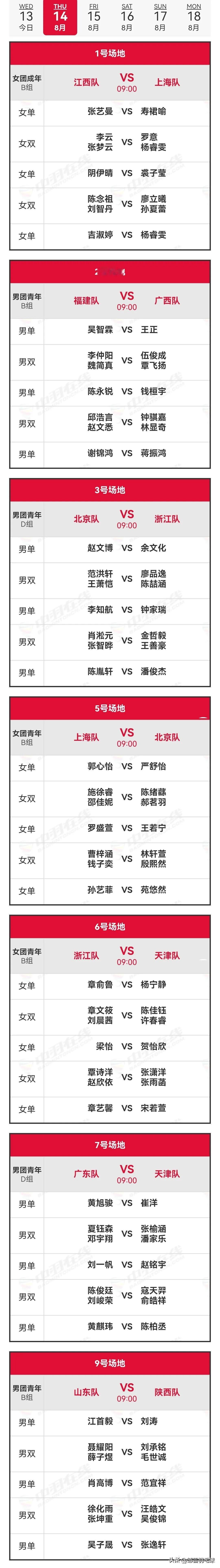 8月14日2025年第15届全运会羽毛球团体赛资格赛安排

明日上午09：00将