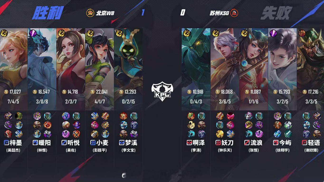 梓墨姬小满瞬秒C位WB对战KSG  北京WB 1:0 苏州KSG，北京WB拿下第