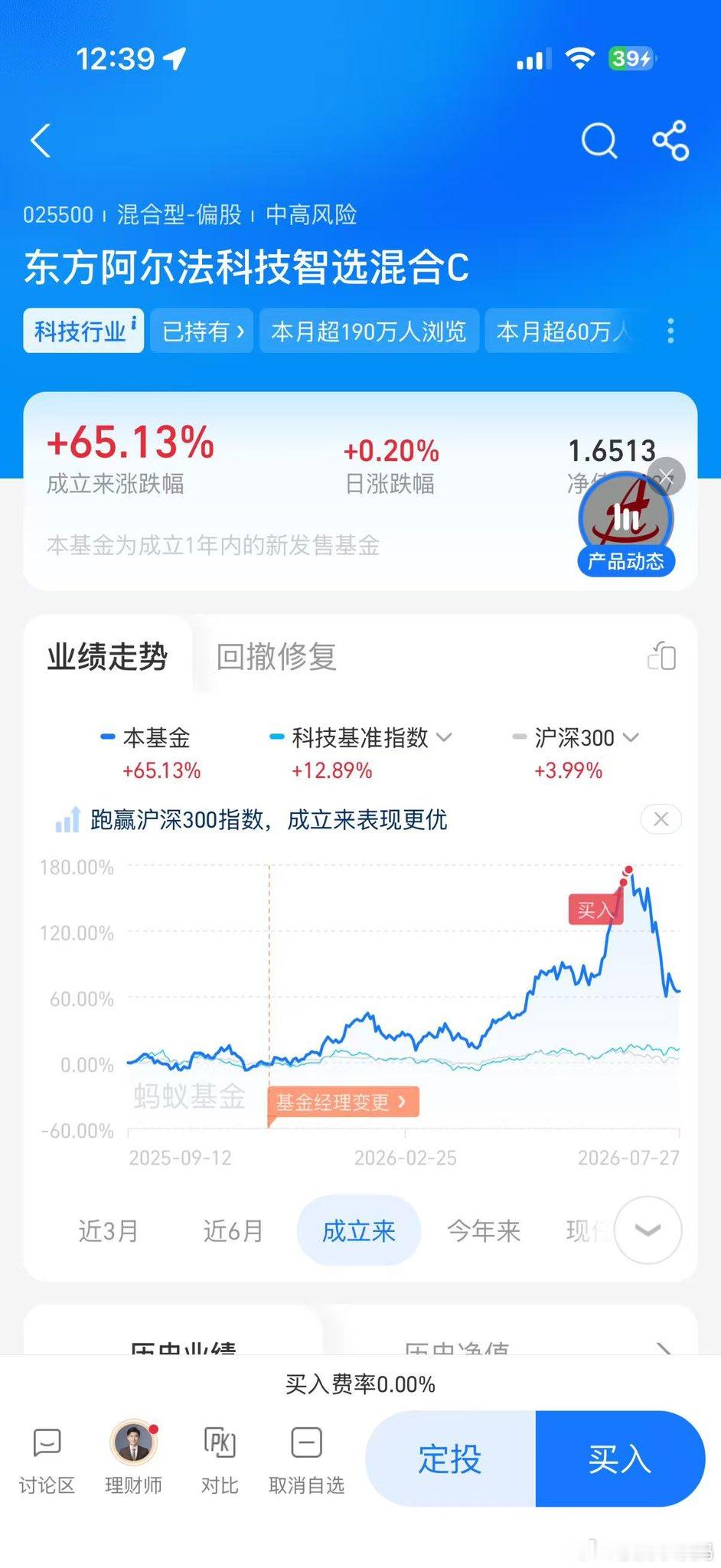 买在山顶了，请问该如何自救，割以永治吗？ 