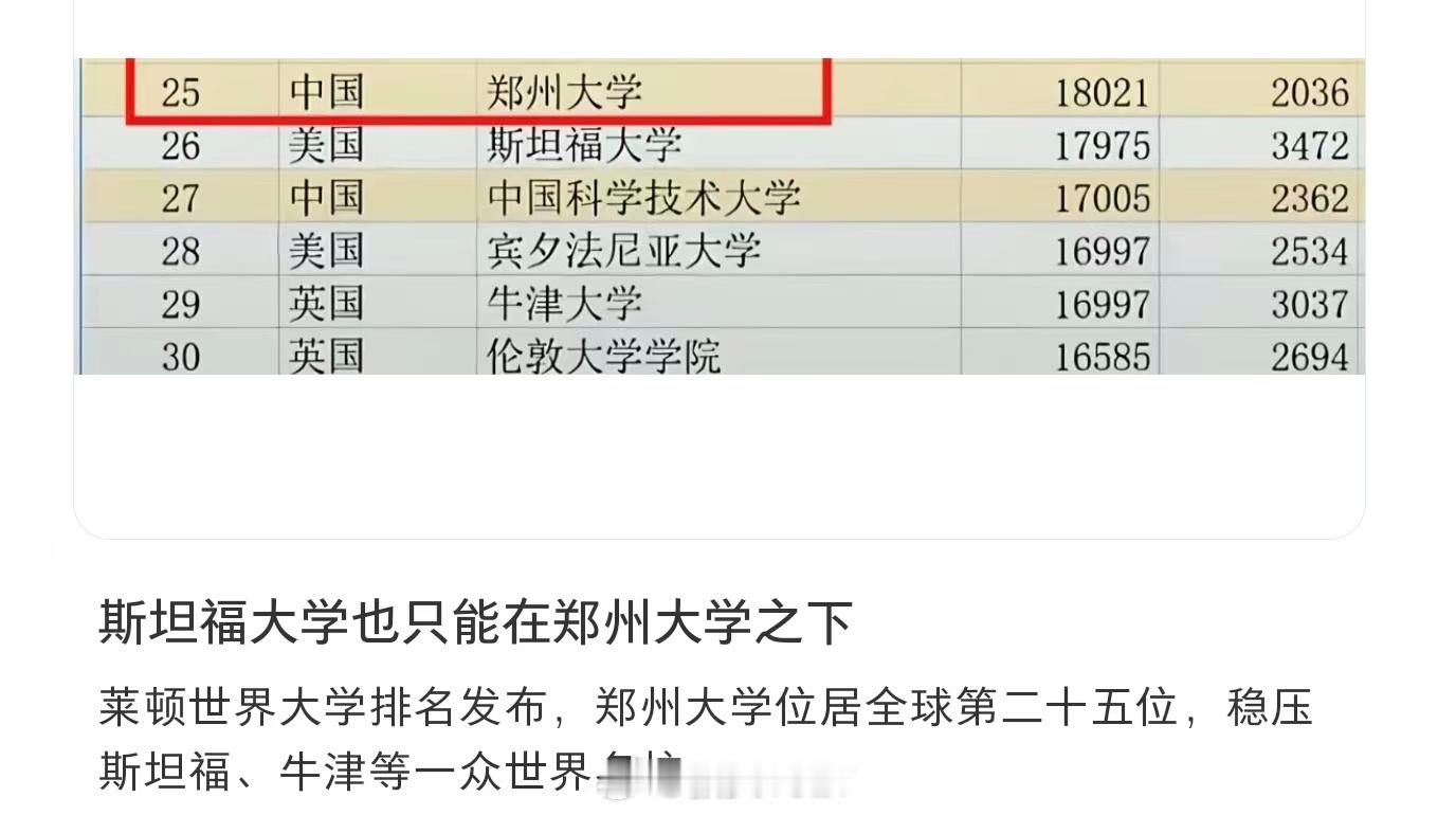 郑大被羞辱最惨的一次 