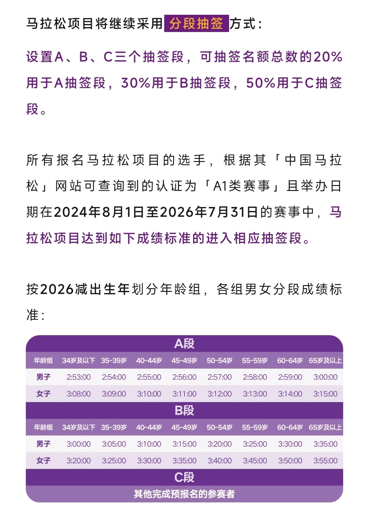 2026南京马拉松 将继续采用 分段抽签 方式由于我这尴尬的年龄位置39-40都