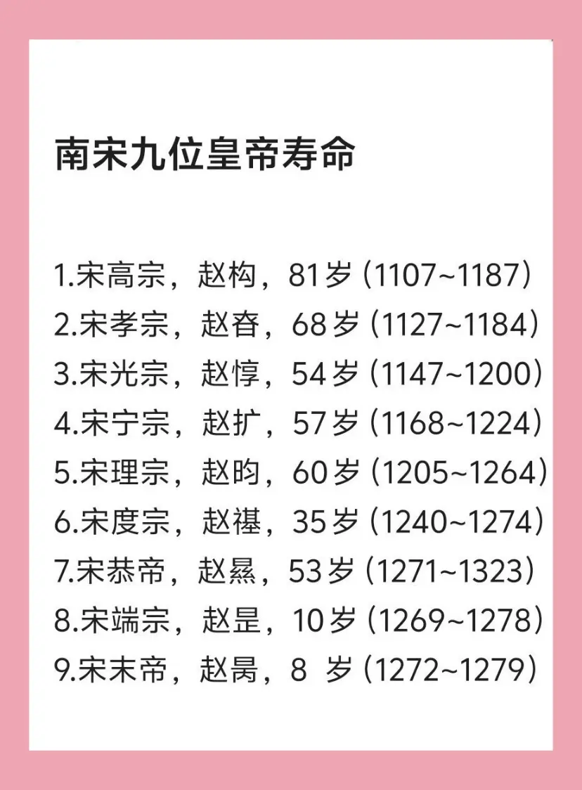 南宋共152年历史，九位皇帝。南宋152年历史，九位皇帝，其中宋理宗在...