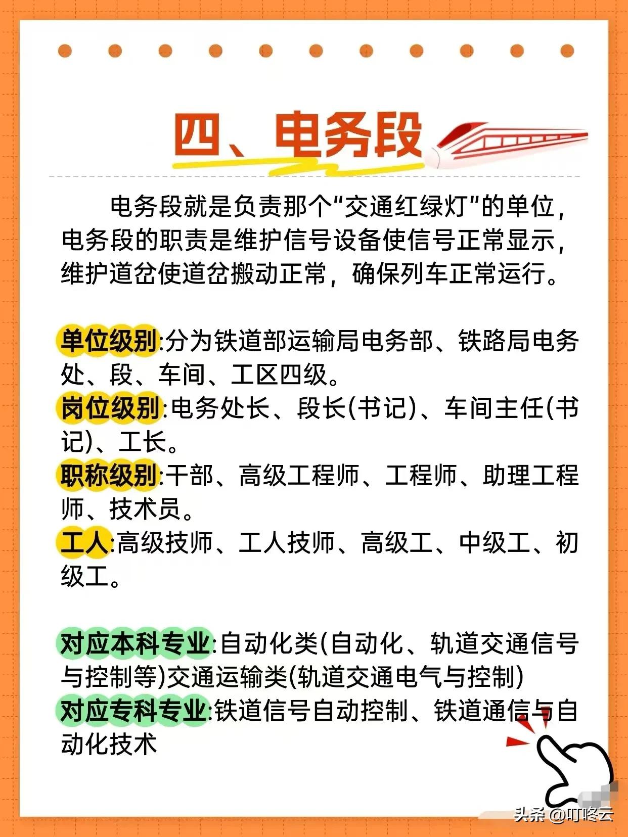 大专生进铁路好不好? 中国铁路26年岗位选择！🚄应届生铁路求职攻略：3大核心岗
