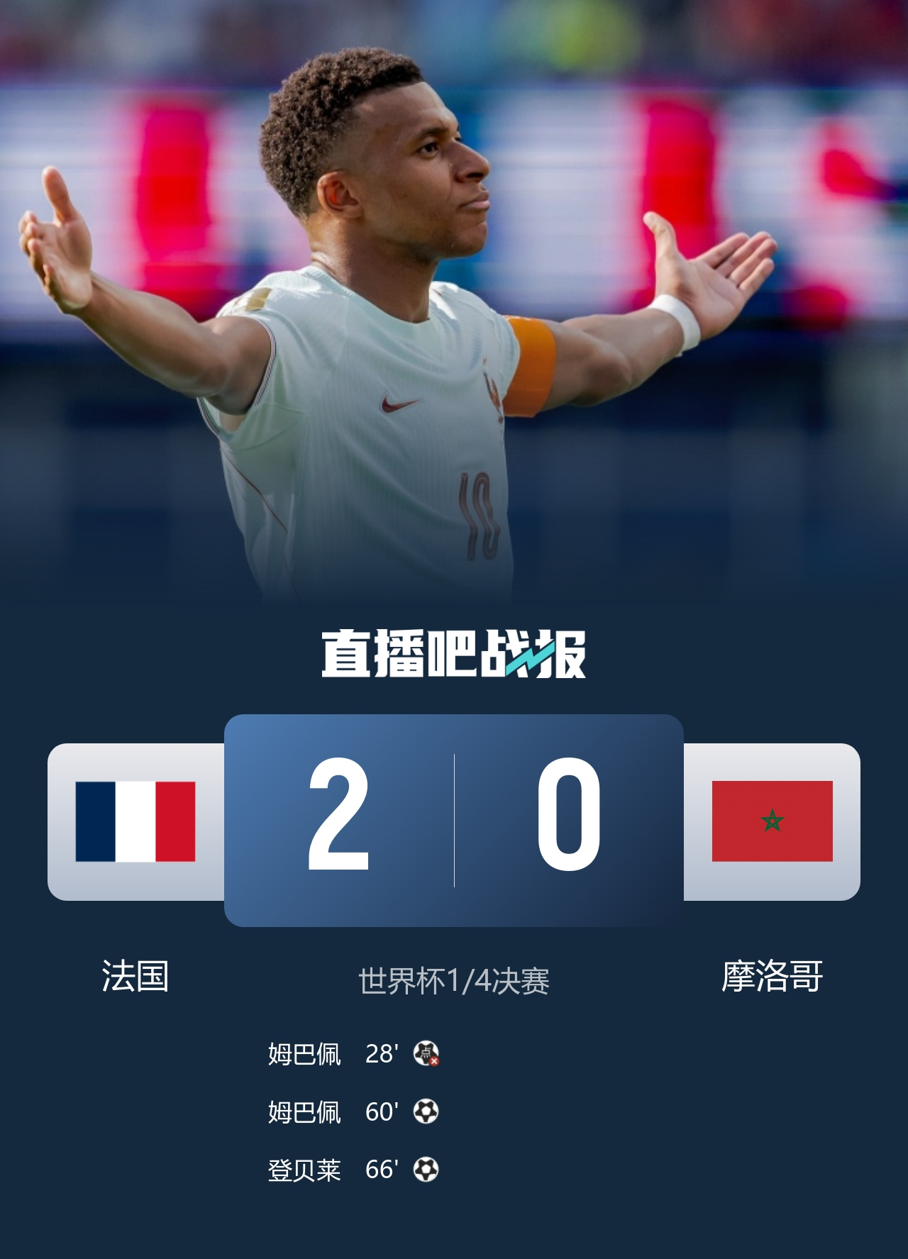 詹俊称法国队赢得很轻松【詹俊：尽管比分和上次交锋一样，但这次法国队赢得很轻松】直