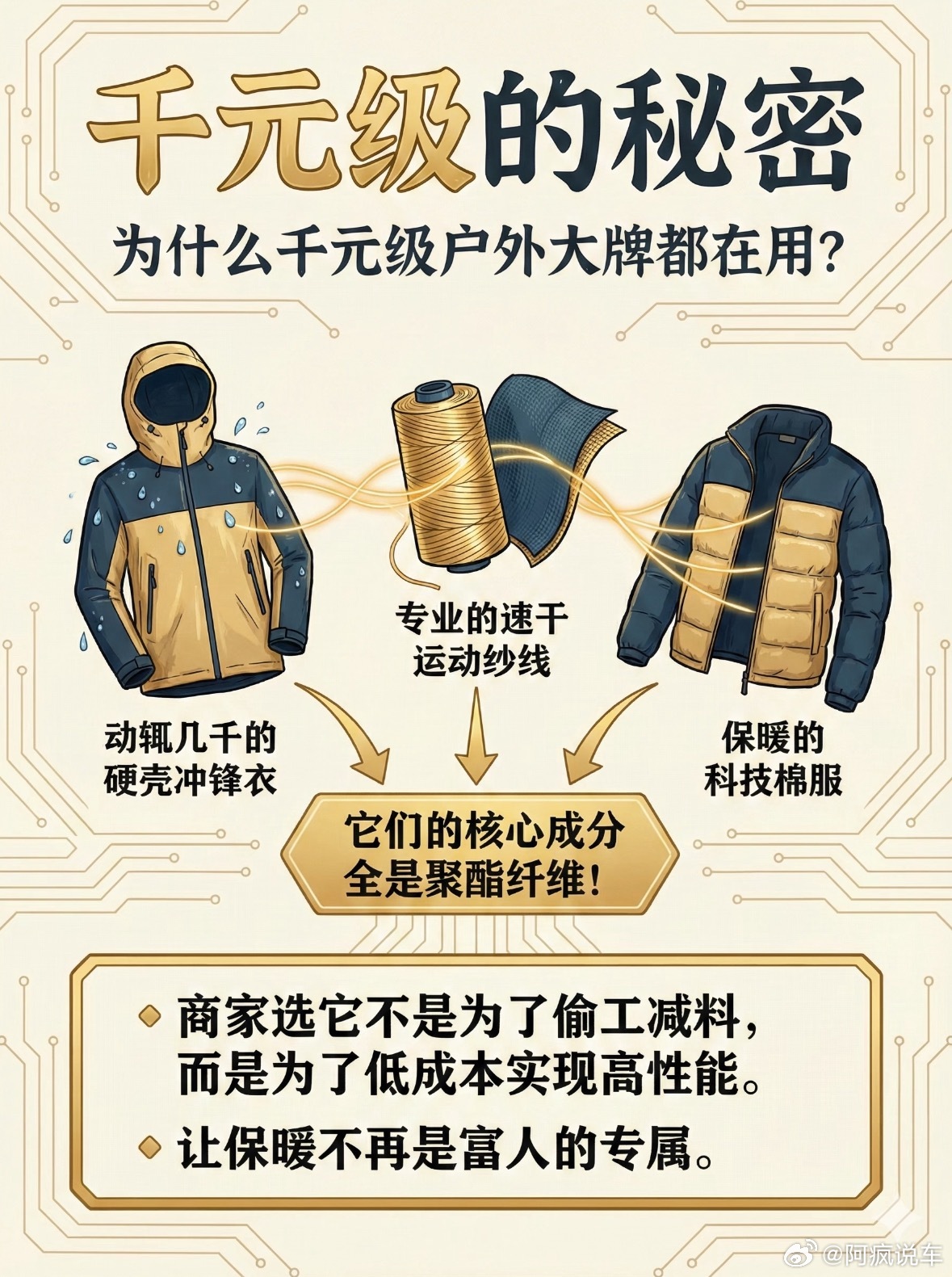 聚酯纤维是塑料的具象化，一说聚酯纤维是塑料，总感觉很廉价。其实很多你所知道的很多