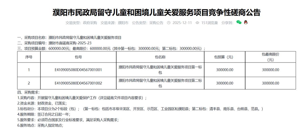 濮阳市民政局留守儿童和困境儿童关爱服务项目竞争性磋商公告，预算60万元
