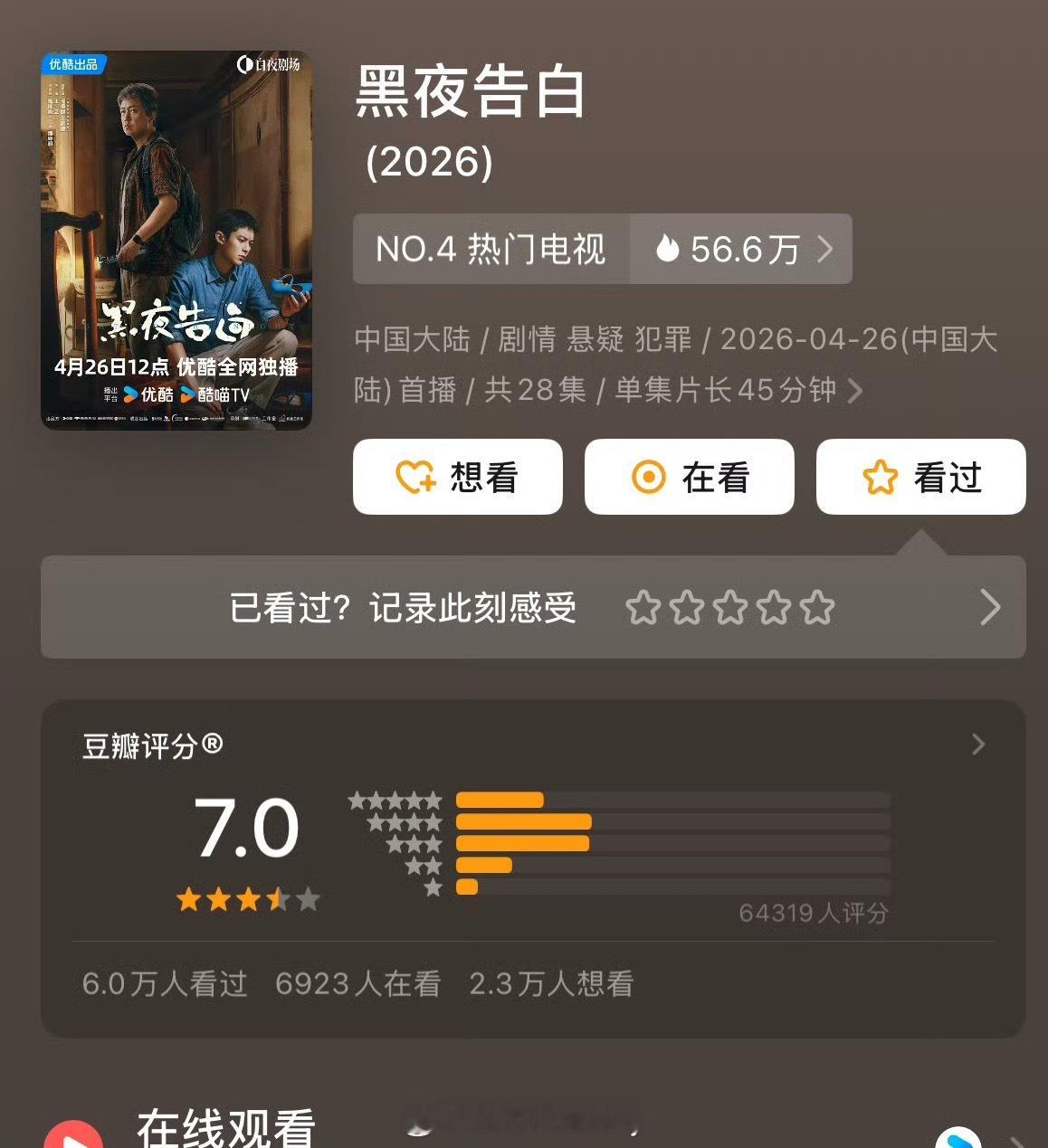 近期热播剧豆瓣开分合集王骁、田曦薇《低智商犯罪》，豆瓣开分8.0分潘粤明、王鹤棣