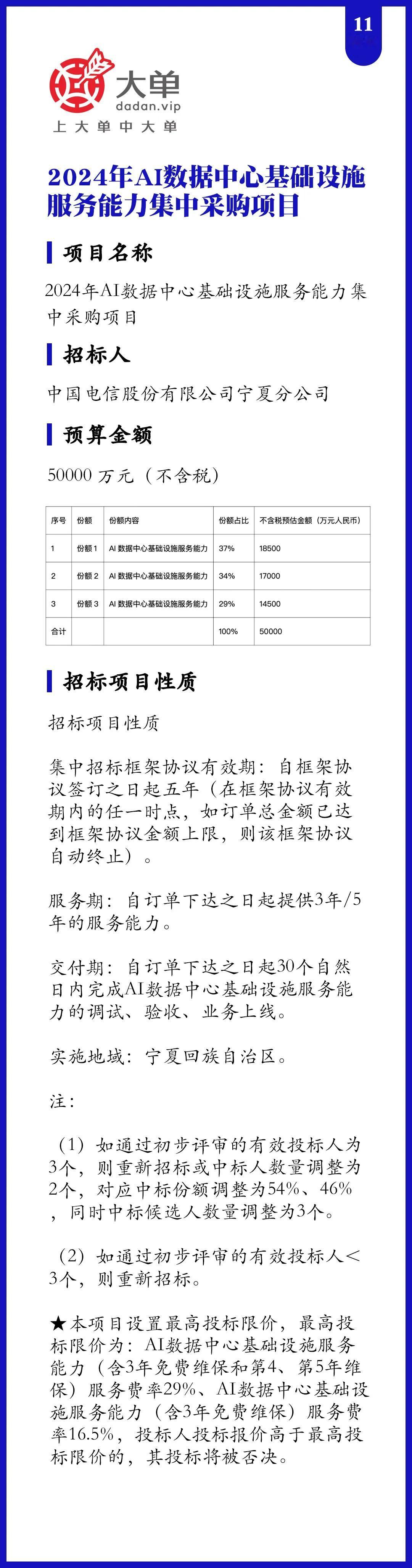 5 亿、AI 数据中心基础设施服务能力集中采购
