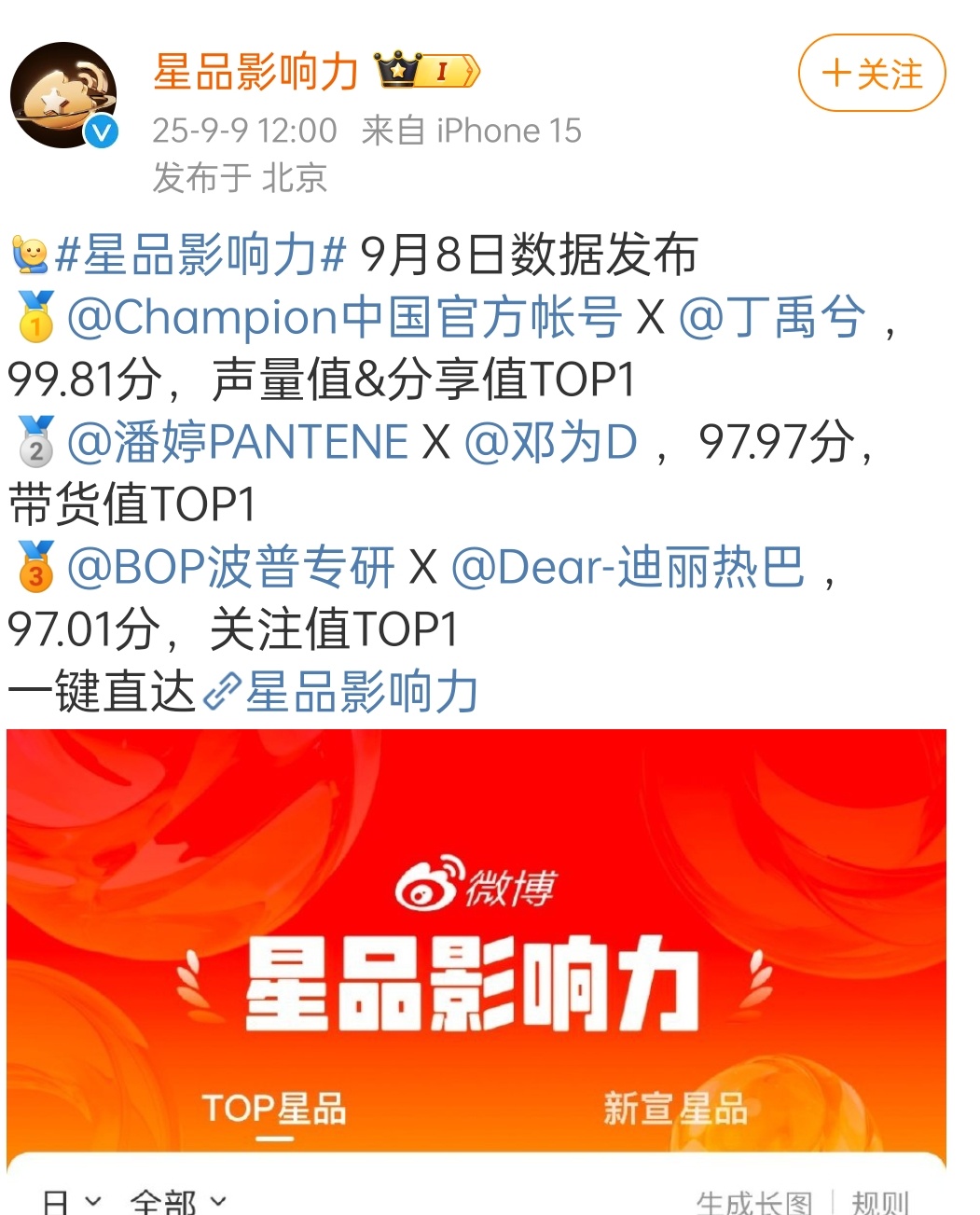 丁禹兮邓为粉丝的空瓶成绩单 ​​​