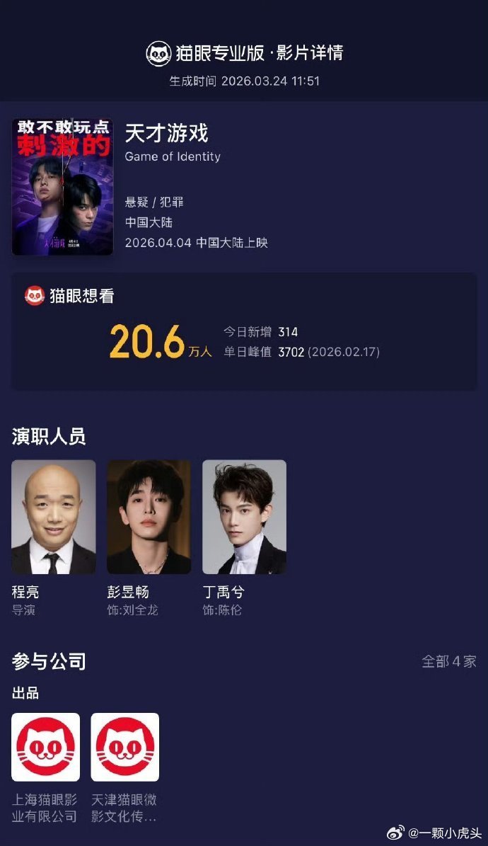 丁禹兮《天才游戏》预热，明天有新预告👏官抖改好简介，想看人数破20w+，拿下清