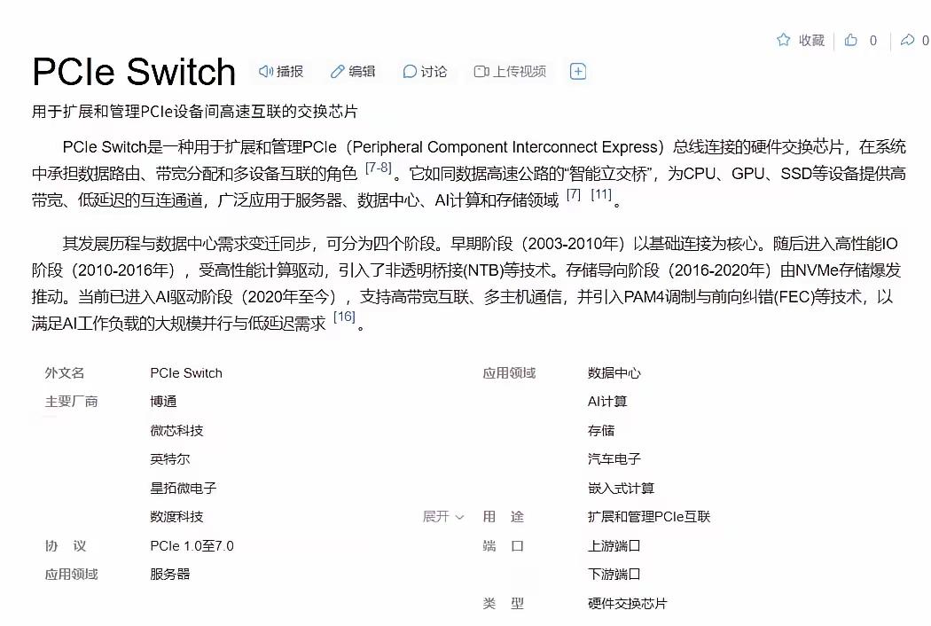 跟做数据中心的朋友吃饭，聊起两会提的“芯片产业自主可控”，几杯酒下肚，话匣子全打