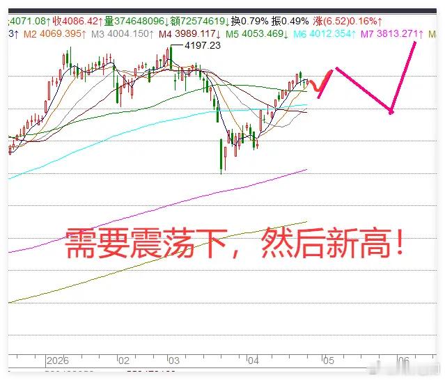 安静公主掉美颜4.27日午评:伊朗提出新谈判方案,日韩股市创历史,A股能否节节高