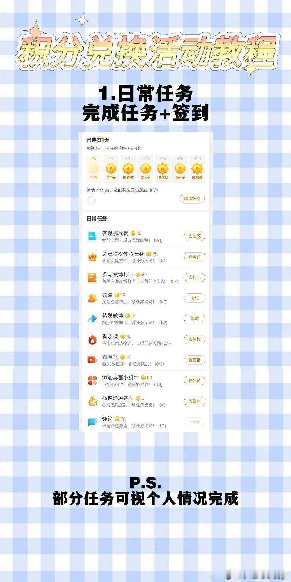 闵玧其[超话] 💡玧其回家了，为了迎接更好的solo2，我们一起做做薅🐑毛活