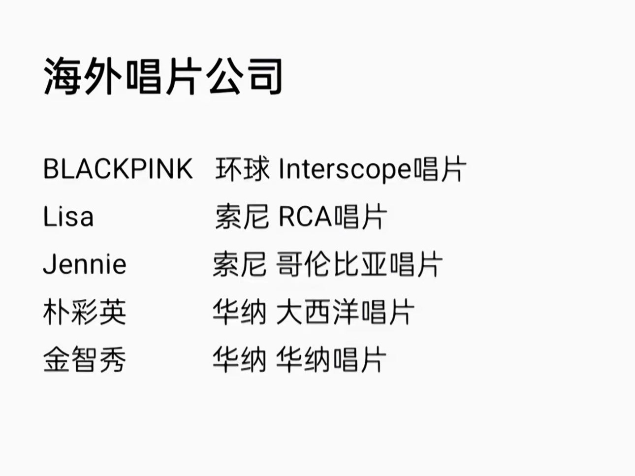 这么看jennie/lisa  金智秀/朴彩英 是天生的仇人 