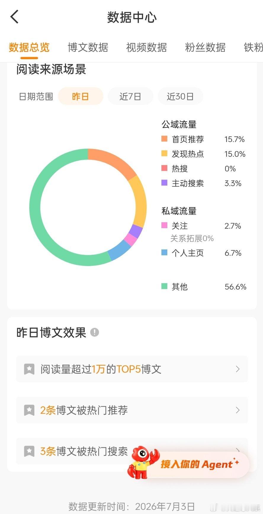 你们tjt咋🐏的🤔 