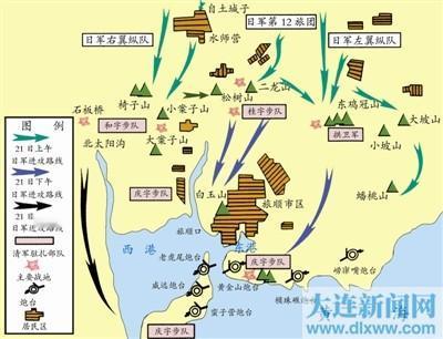旅顺中式山城防御体系（终极·强化版）

一、总体结构：双轴、三层、多点、网络
本