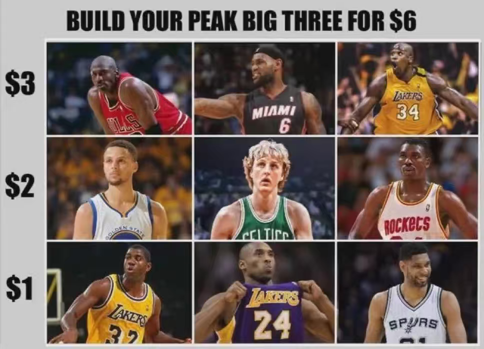 6块钱选个三巨头，我选奥尼尔+伯德+魔术师！！nba超季划我的观赛搭子 ​​​