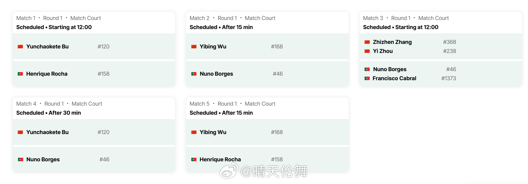 戴维斯杯世界一组附加赛中国队🇨🇳 vs 葡萄牙🇵🇹（广州南沙）2月6日（
