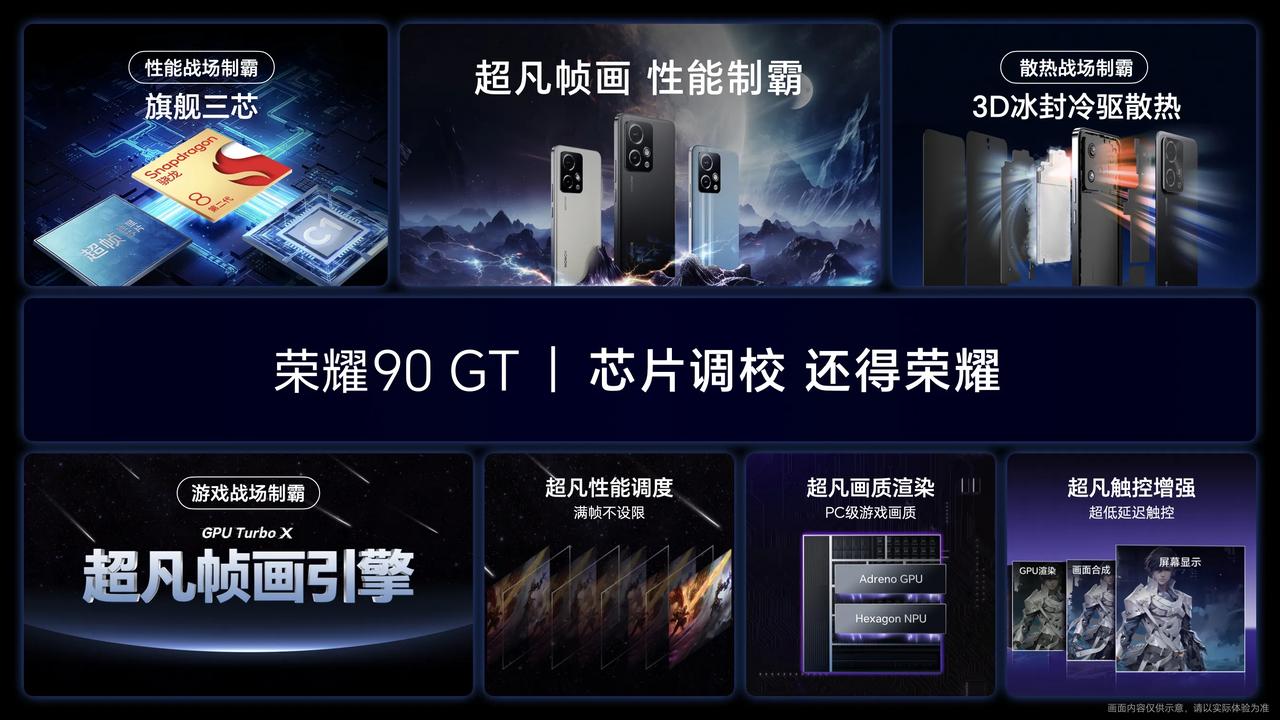 芯片性能调校还得荣耀

荣耀调校芯片的实力已经被证实过的，骁龙888机型唯一没有