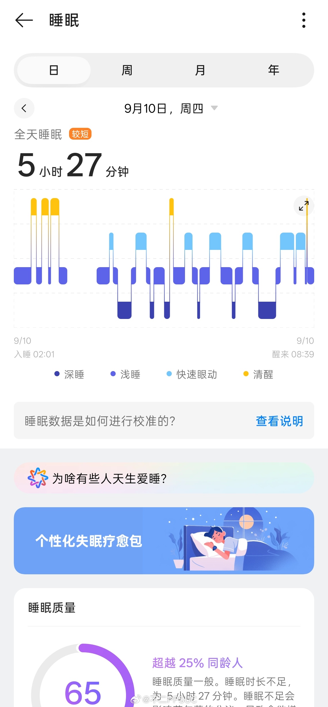 📷昨天有郑钦文的美网8进4又有苹果的折叠机发布会想着干脆熬个夜吧结果看网球看到