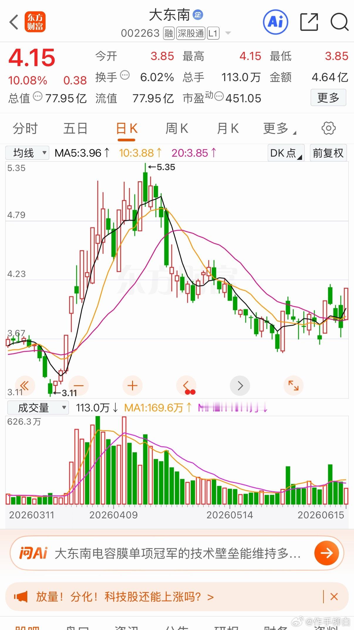 大东南:凹底淘金涨停！大东南第一波六个涨停板，现在底部震荡，出现三个涨停板，刹车
