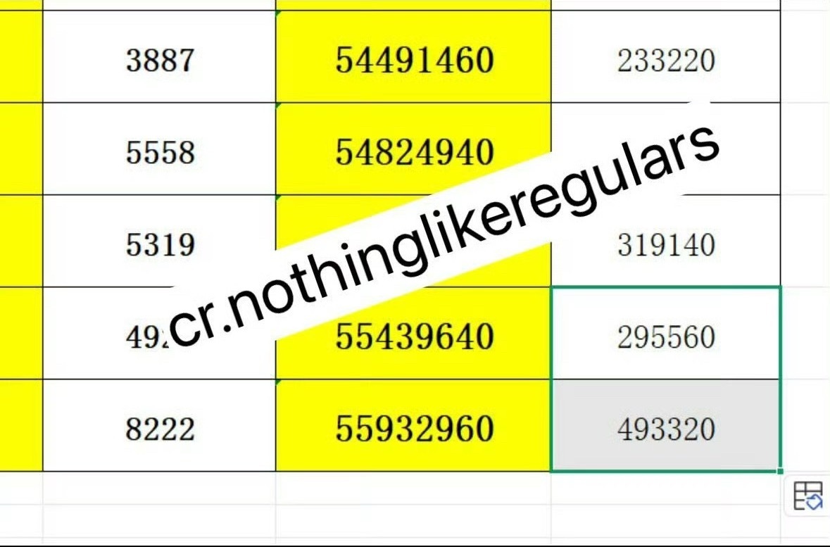 梓渝杂志销售额5593万梓渝《风度》杂志销售额5593万元人民币（不含运费），登