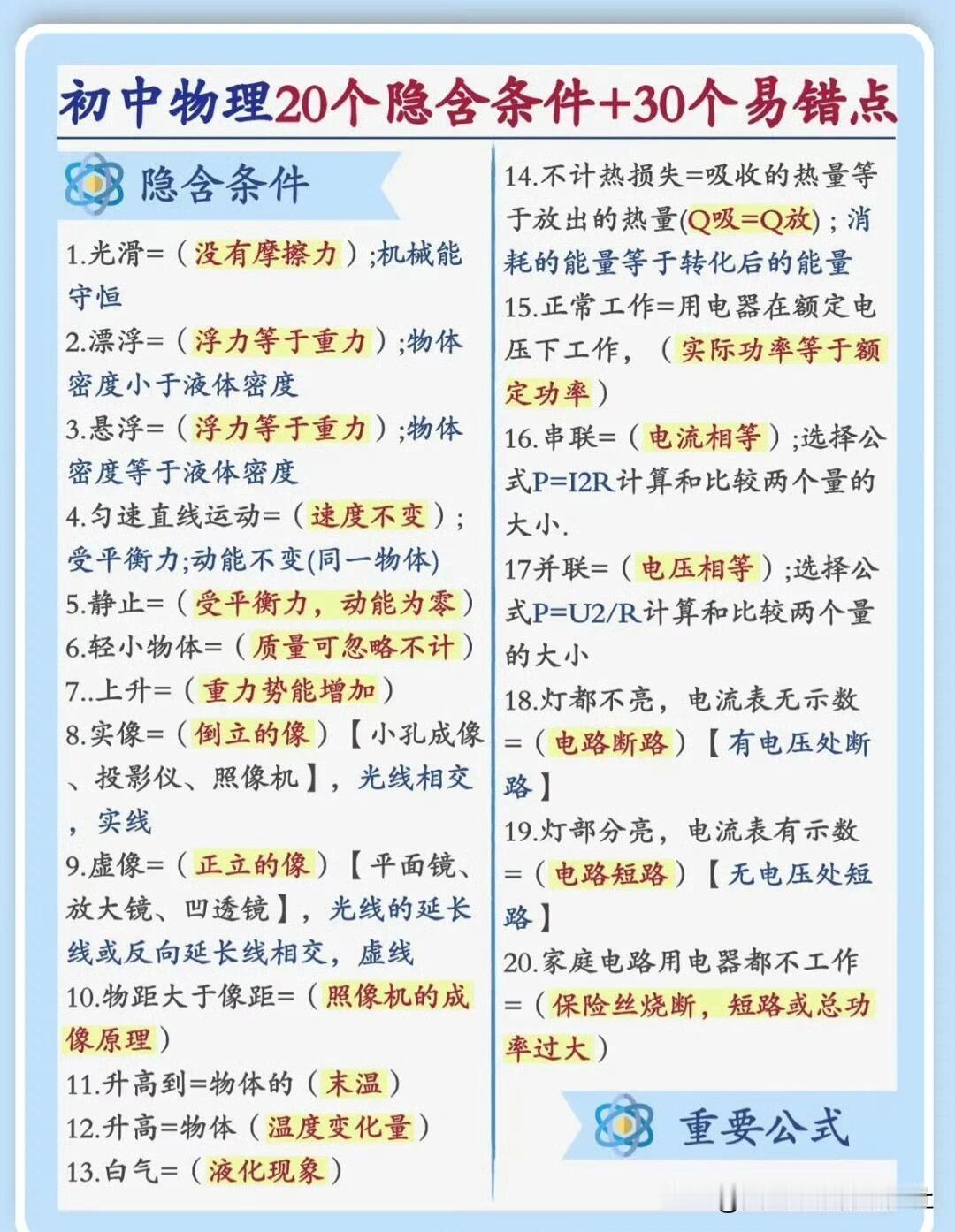 【初中物理知识点汇总，点赞收藏！】
初中物理，中考物理，物理笔记！